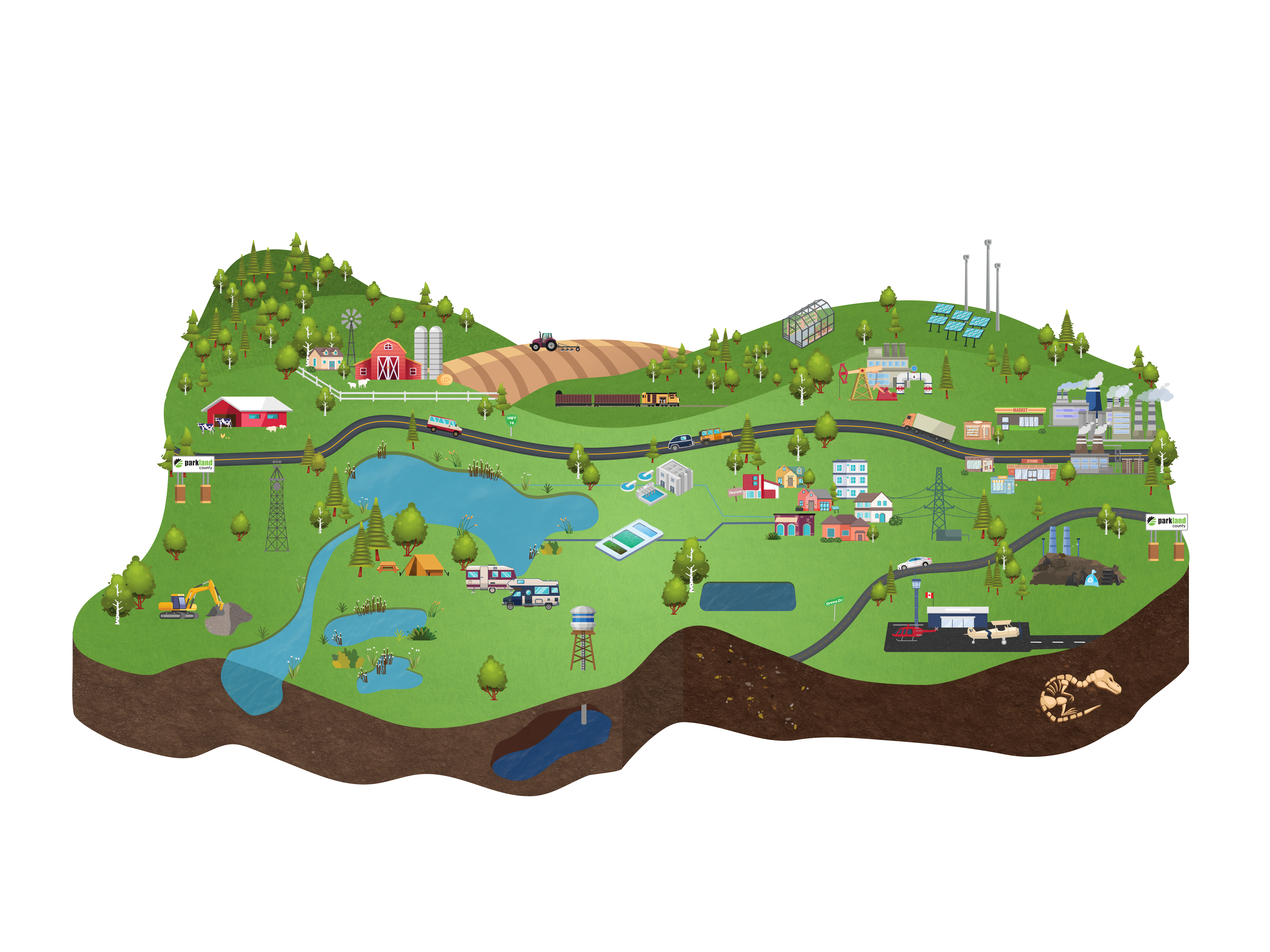 Parkland County Regulation Map